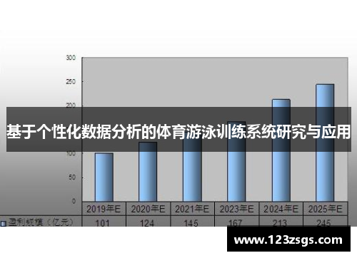 基于个性化数据分析的体育游泳训练系统研究与应用