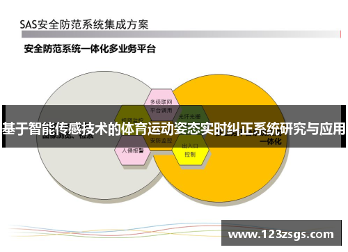基于智能传感技术的体育运动姿态实时纠正系统研究与应用