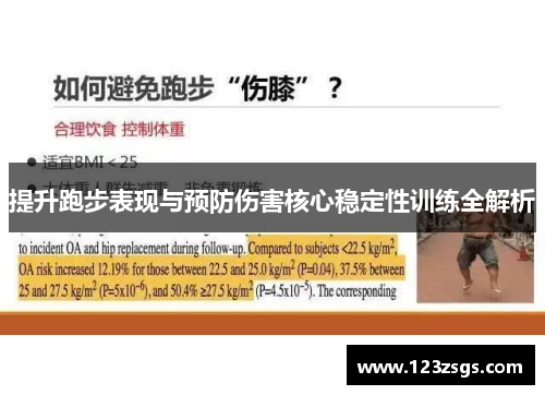 提升跑步表现与预防伤害核心稳定性训练全解析