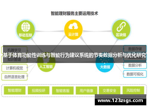 基于体育功能性训练与智能行为建议系统的节奏数据分析与优化研究