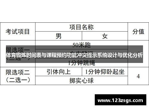 体育锻炼时间表与课程预约功能冲突提示系统设计与优化分析