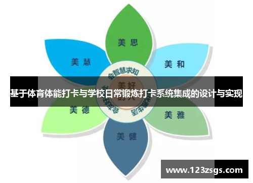 基于体育体能打卡与学校日常锻炼打卡系统集成的设计与实现