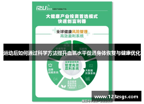 运动后如何通过科学方法提升血氧水平促进身体恢复与健康优化