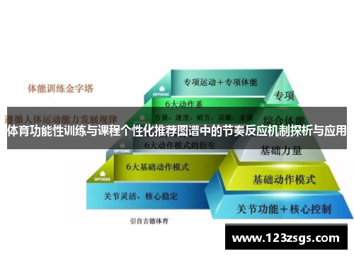 体育功能性训练与课程个性化推荐图谱中的节奏反应机制探析与应用